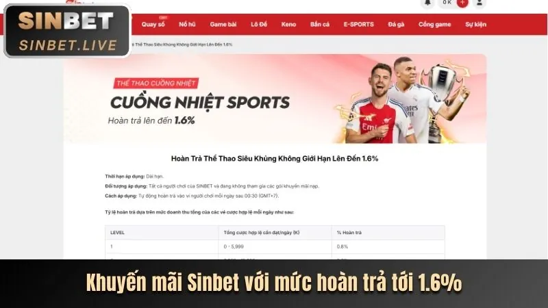 Giao diện xổ số 44win55 App